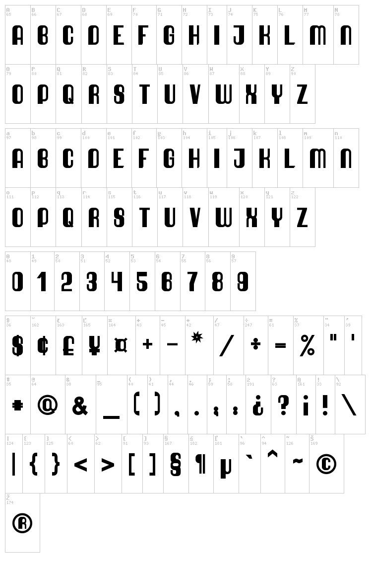 Quimbie font map